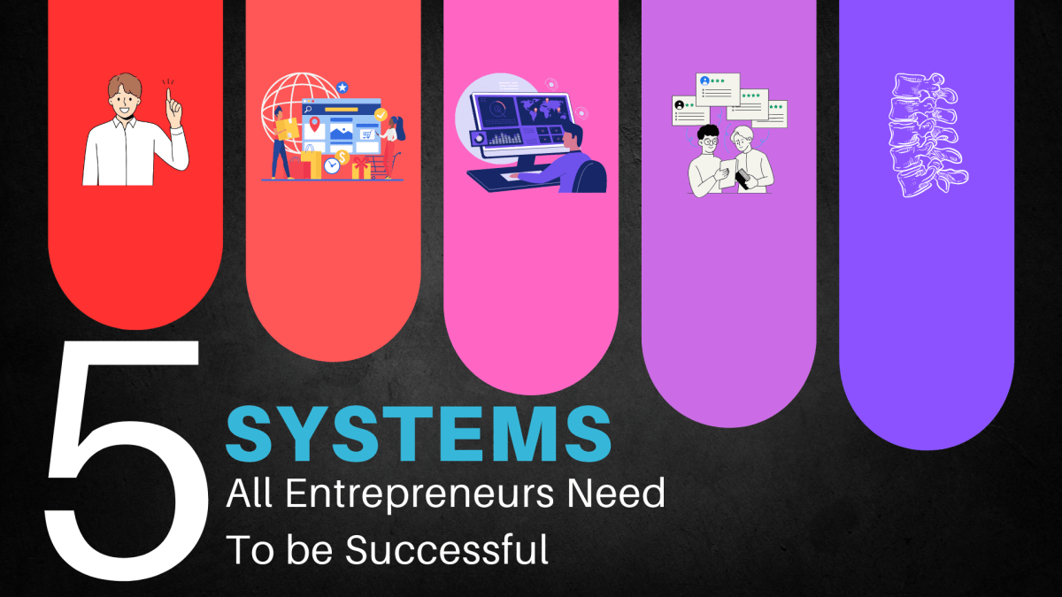 5 Systems All Entrepreneurs Need To be Successful