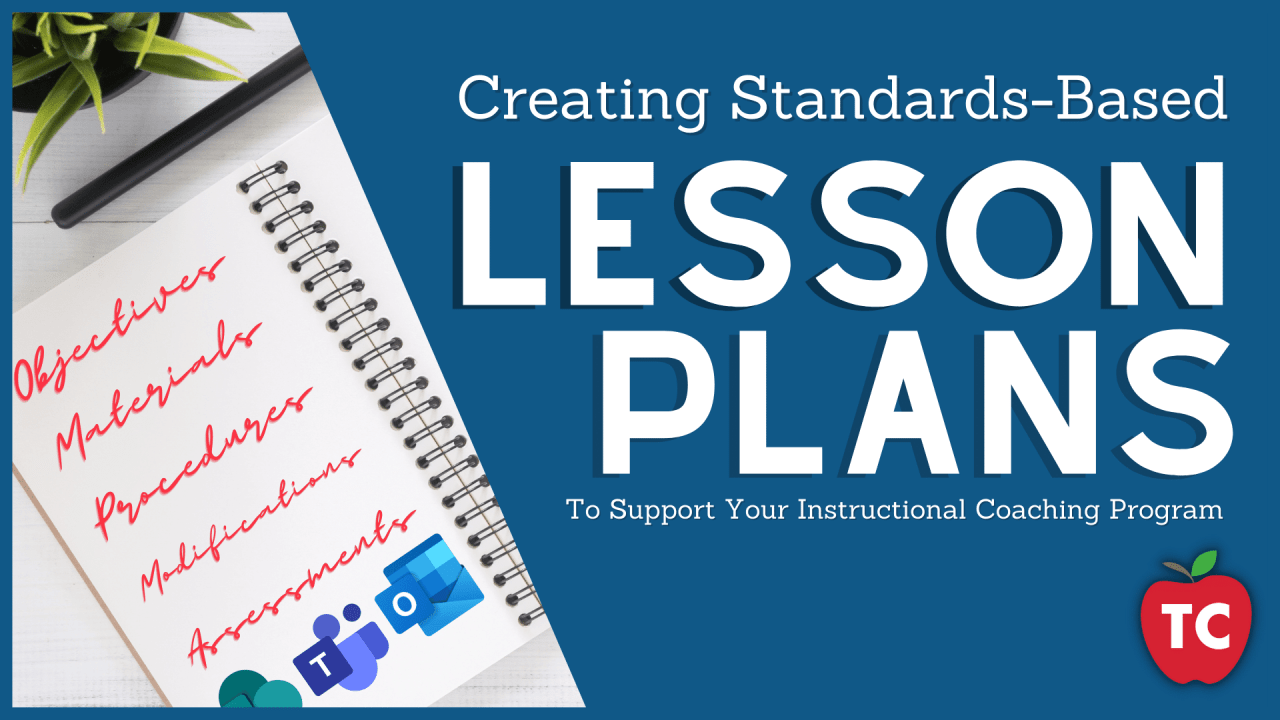 Building Standards Based Lesson Plans