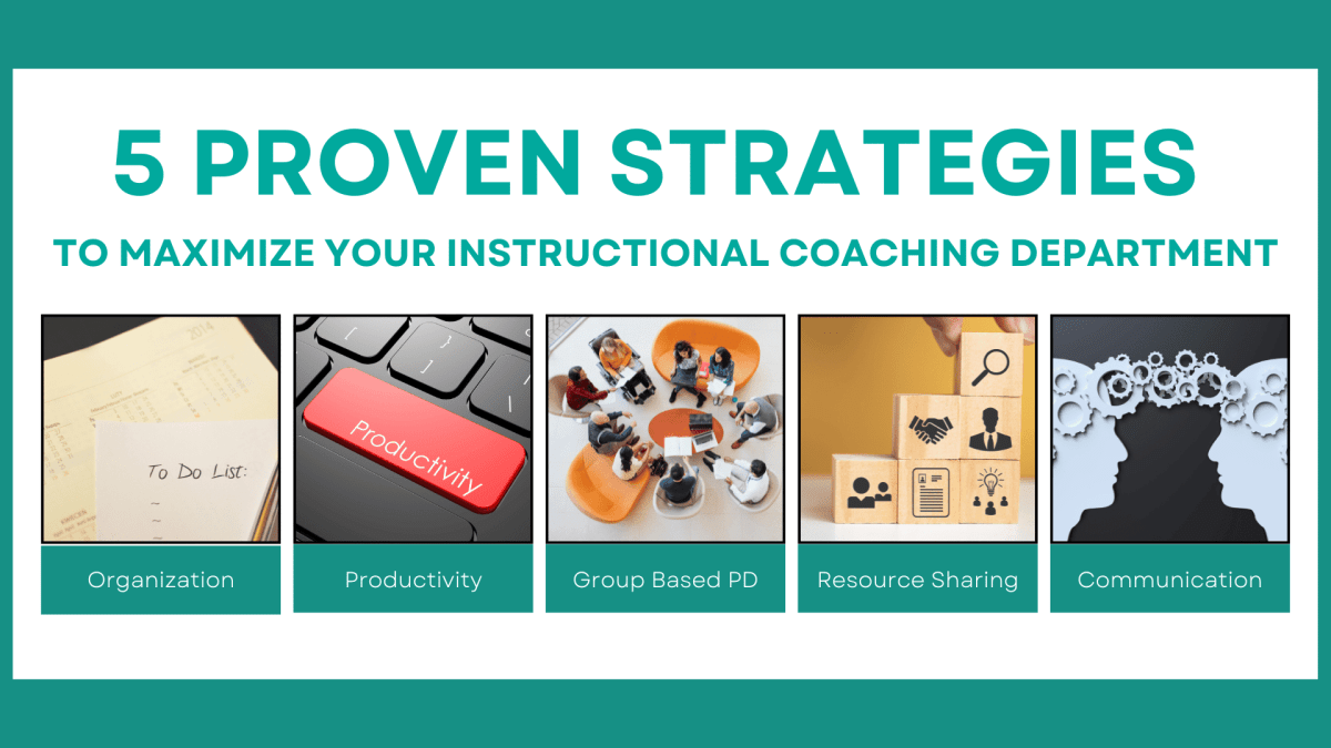 Collaboration  Creative Thinking 5 Proven Strategies to Maximize your Instructional Coaching Department